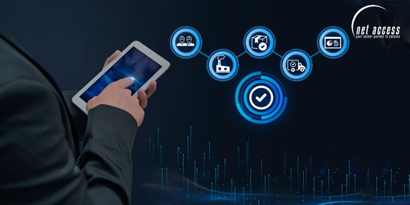 Best Mobile Device Management